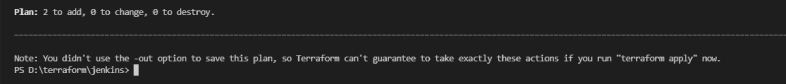 Install Jenkins on AWS EC2 Instance using Terraform! 5 terraform plan 2