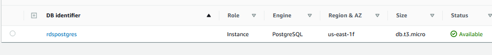 Migrate Postgres Database to AWS RDS using DMS 14 Instance