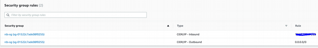 Migrate Postgres Database to AWS RDS using DMS 16 Security group rule