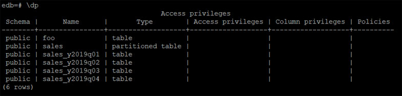 Top 10 Highlights of the much awaited PostgreSQL 12! 3 top-image19082019-02
