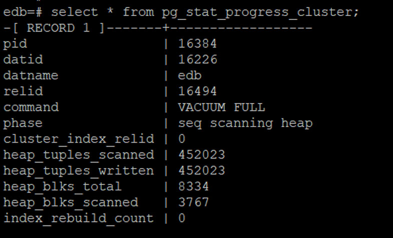 Top 10 Highlights of the much awaited PostgreSQL 12! 5 top-image19082019-04